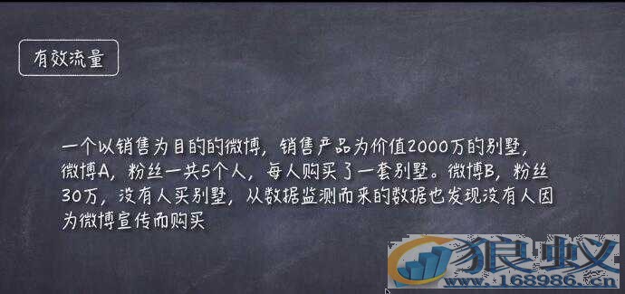 怎么才能做好微博营销? 怎么才能做好微博营销?