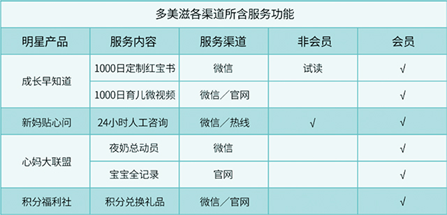 胖鲸智库联合新网迈发布《移动营销创新指南》