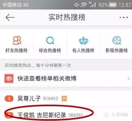 热门话题被TFBOYS承包了？